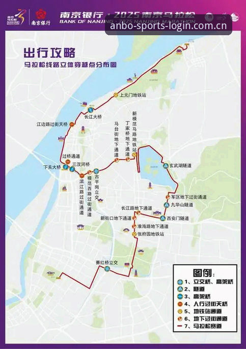 玩2025版安博体育一年多的老哥告诉你，中国站入口怎么走最顺